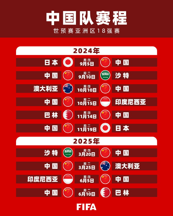 張志輝的靈