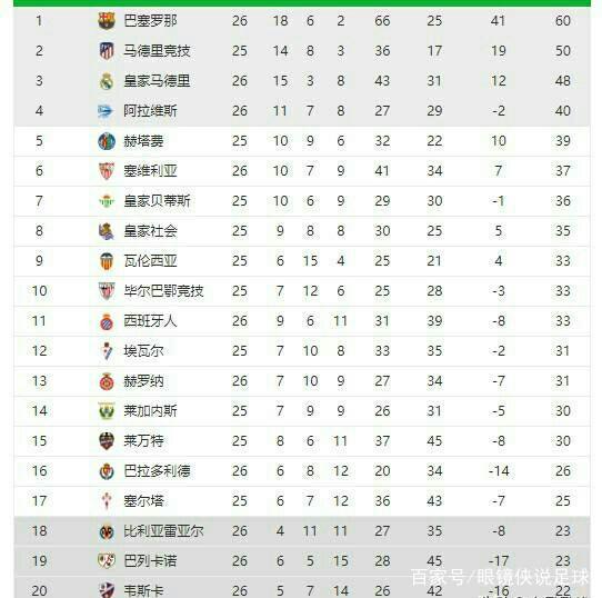 曼恩成市场
