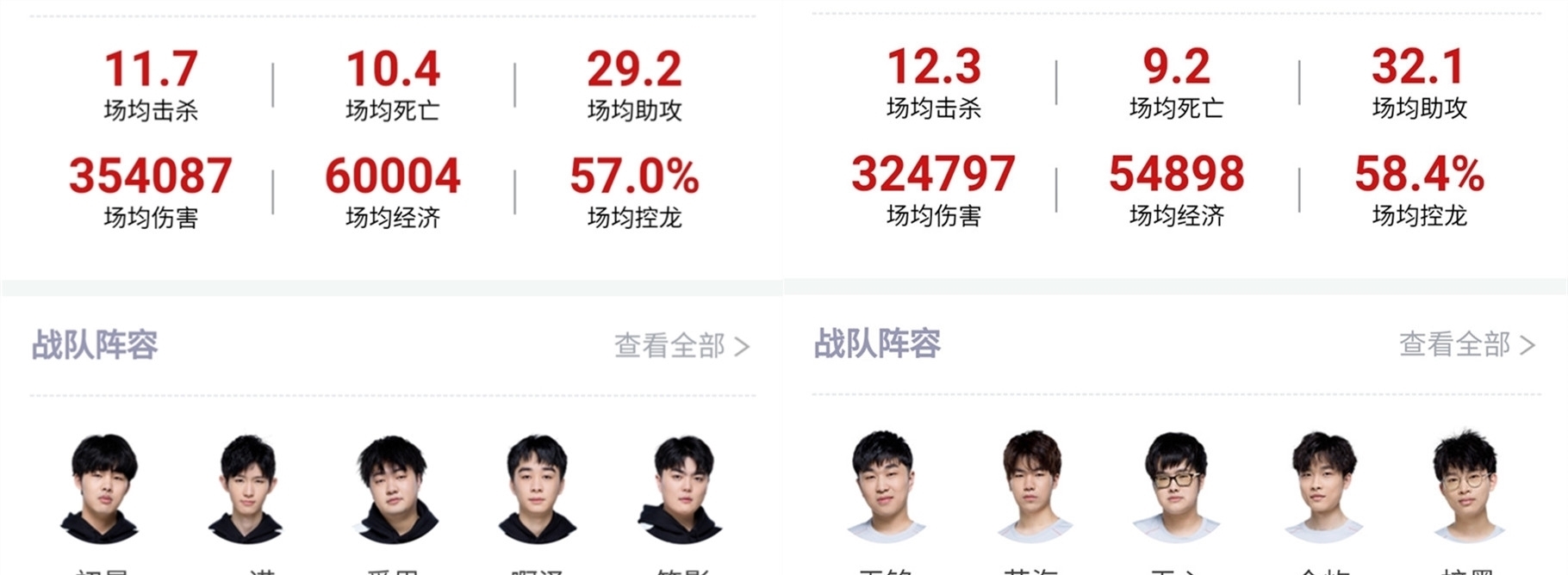 迷的追捧