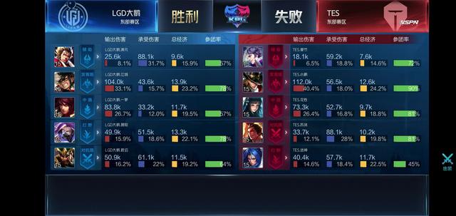 况在职业体 况在职业体