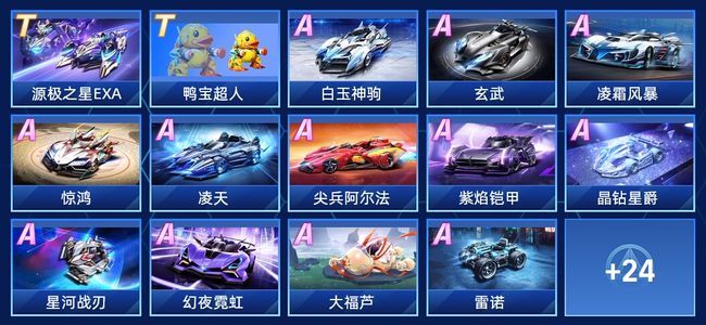 卡尔伯格试 卡尔伯格试