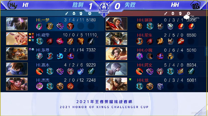 刘毅显得略 刘毅显得略