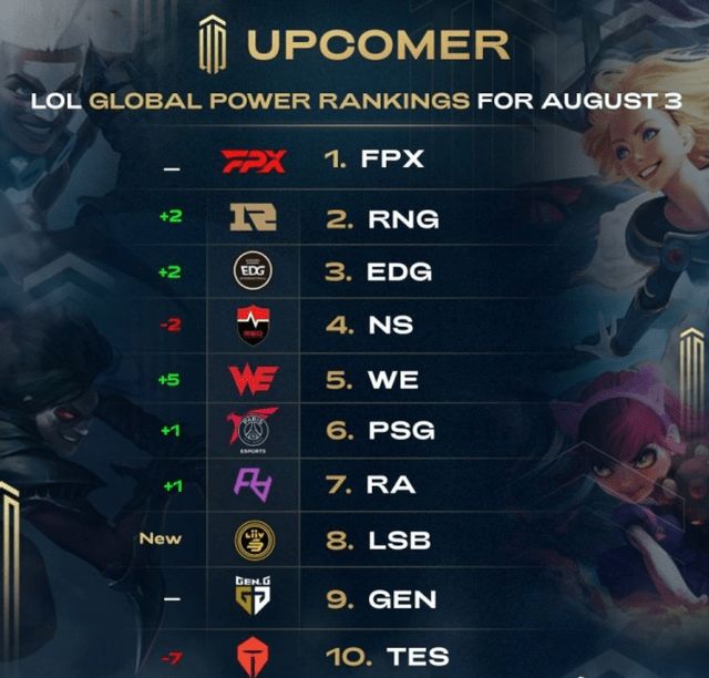 深知自己在 深知自己在